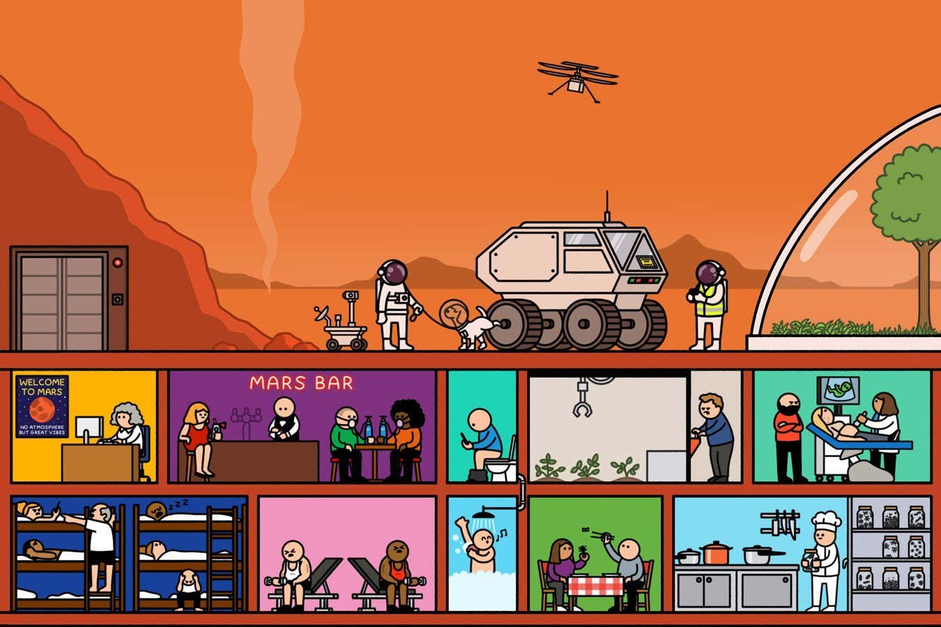 حياة جديدة على المريخ؟ توقع الغبار السام والمشاعر السيئة والحشرات لتناول طعام الغداء